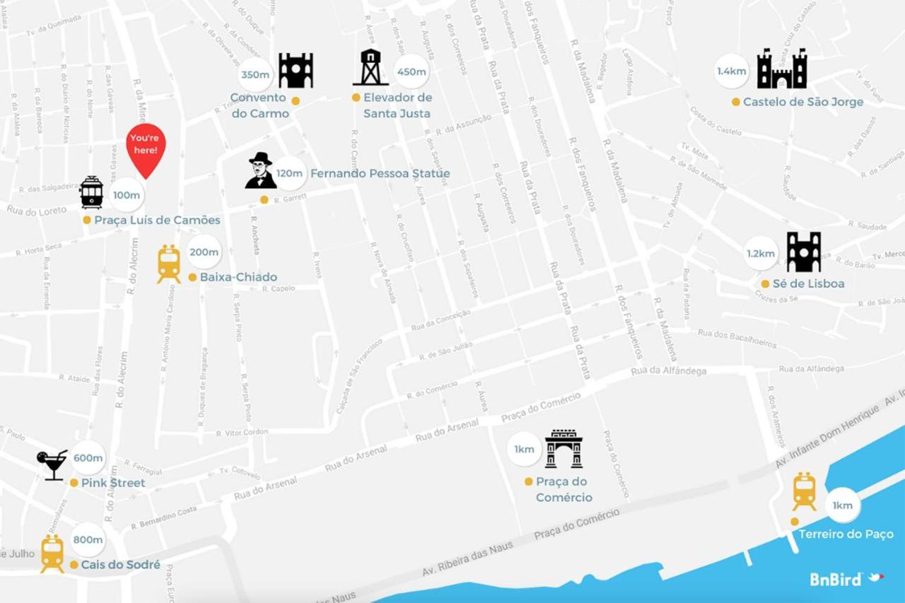 Apartamento Chiado Mercy Ii *
