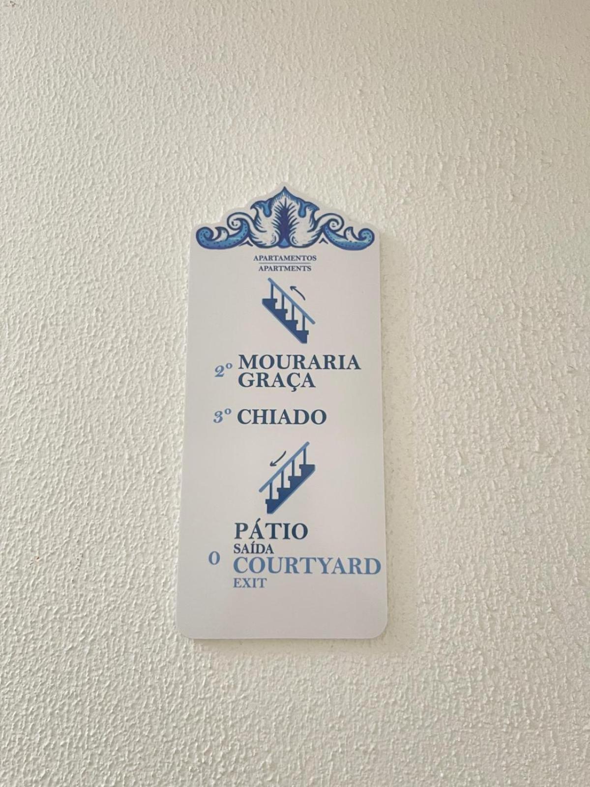 Mouraria - * Lisboa
