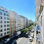 Akicity Arroios Selected