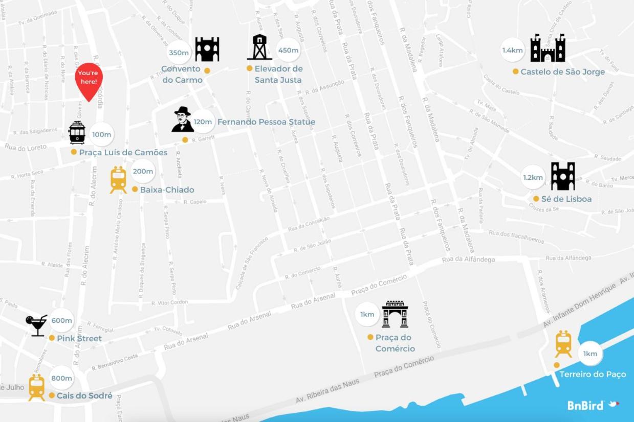 Apartamento Chiado Prime Camões *