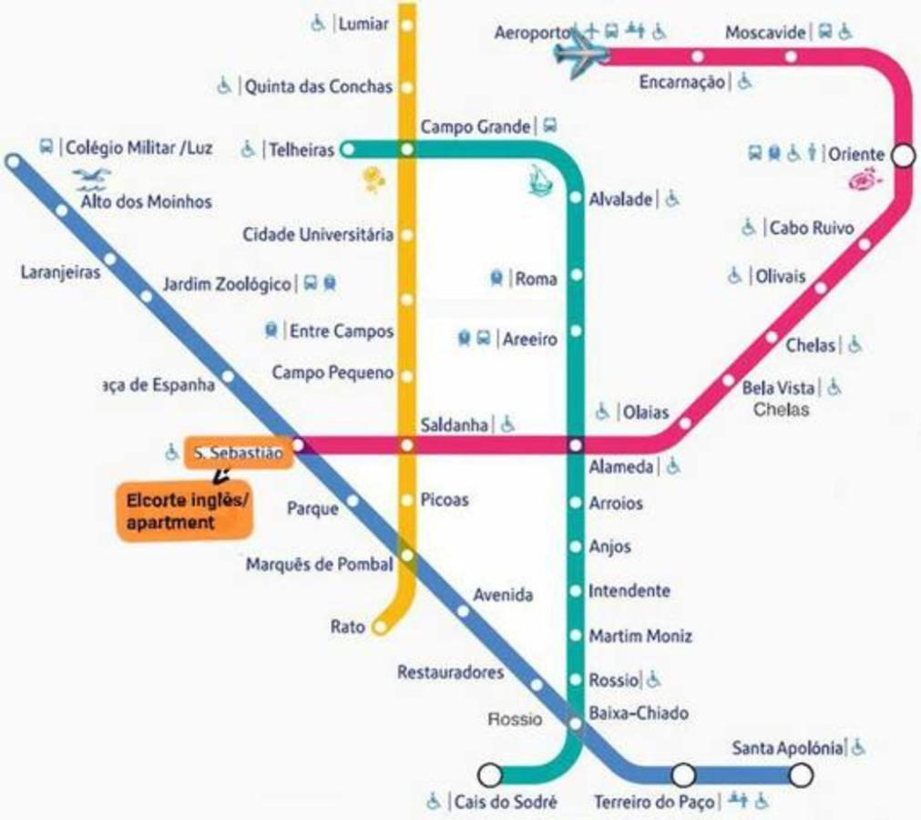 Apartamento Romantic El Corte Ingles 2 Lisboa