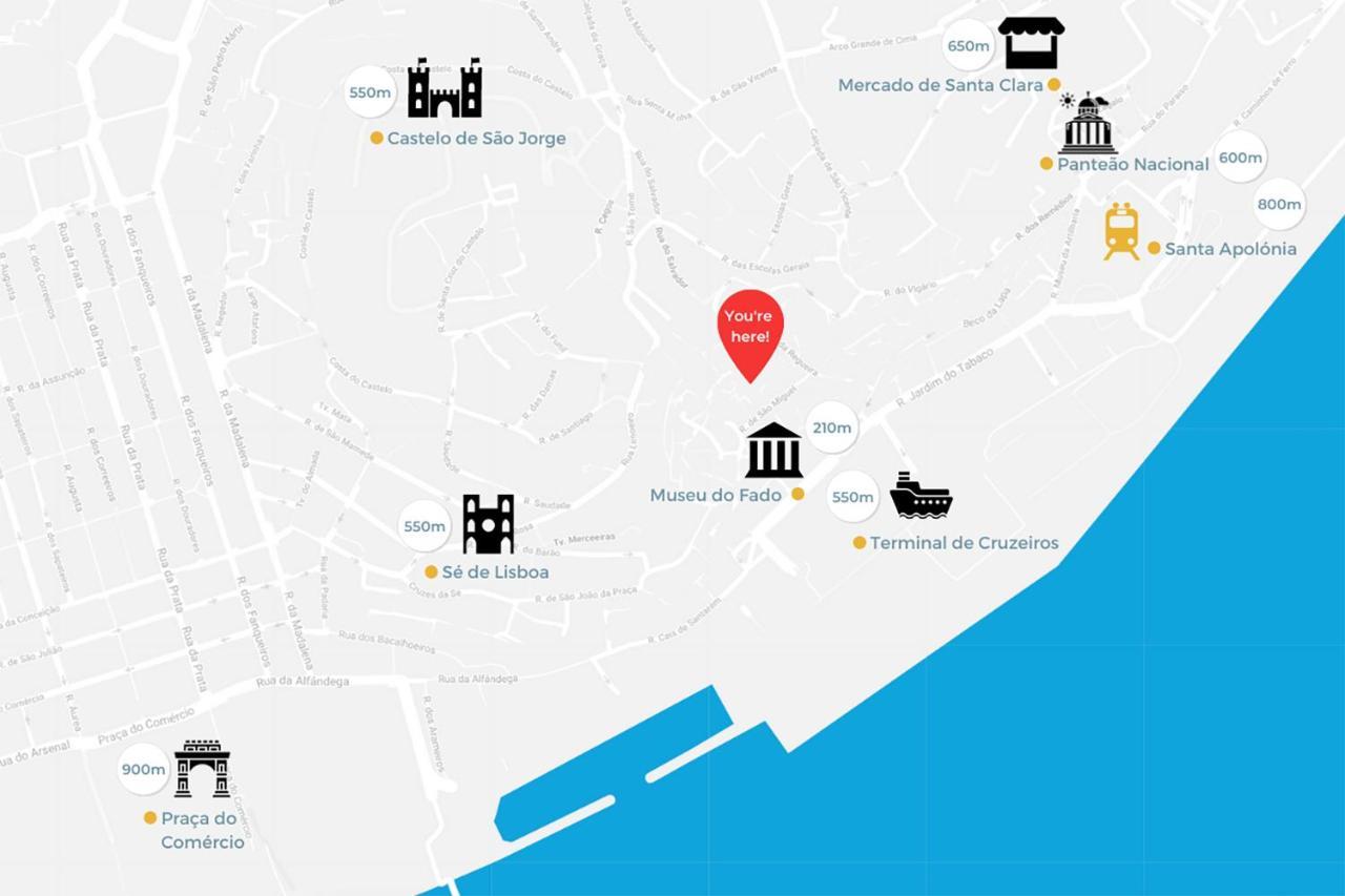 Romantic Alfama Getaway * Lisboa