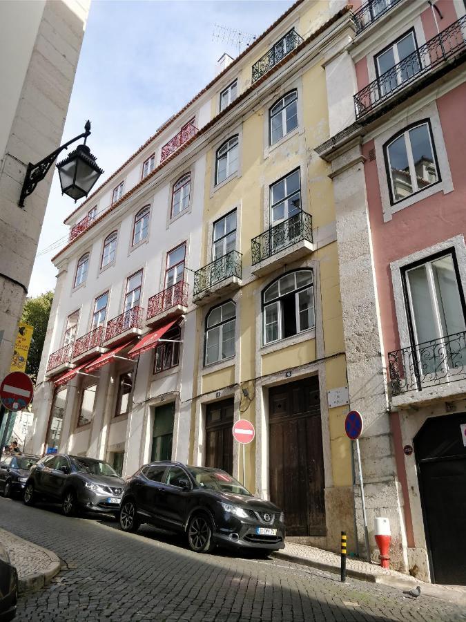 Rustic View In Baixa By River Tagus *