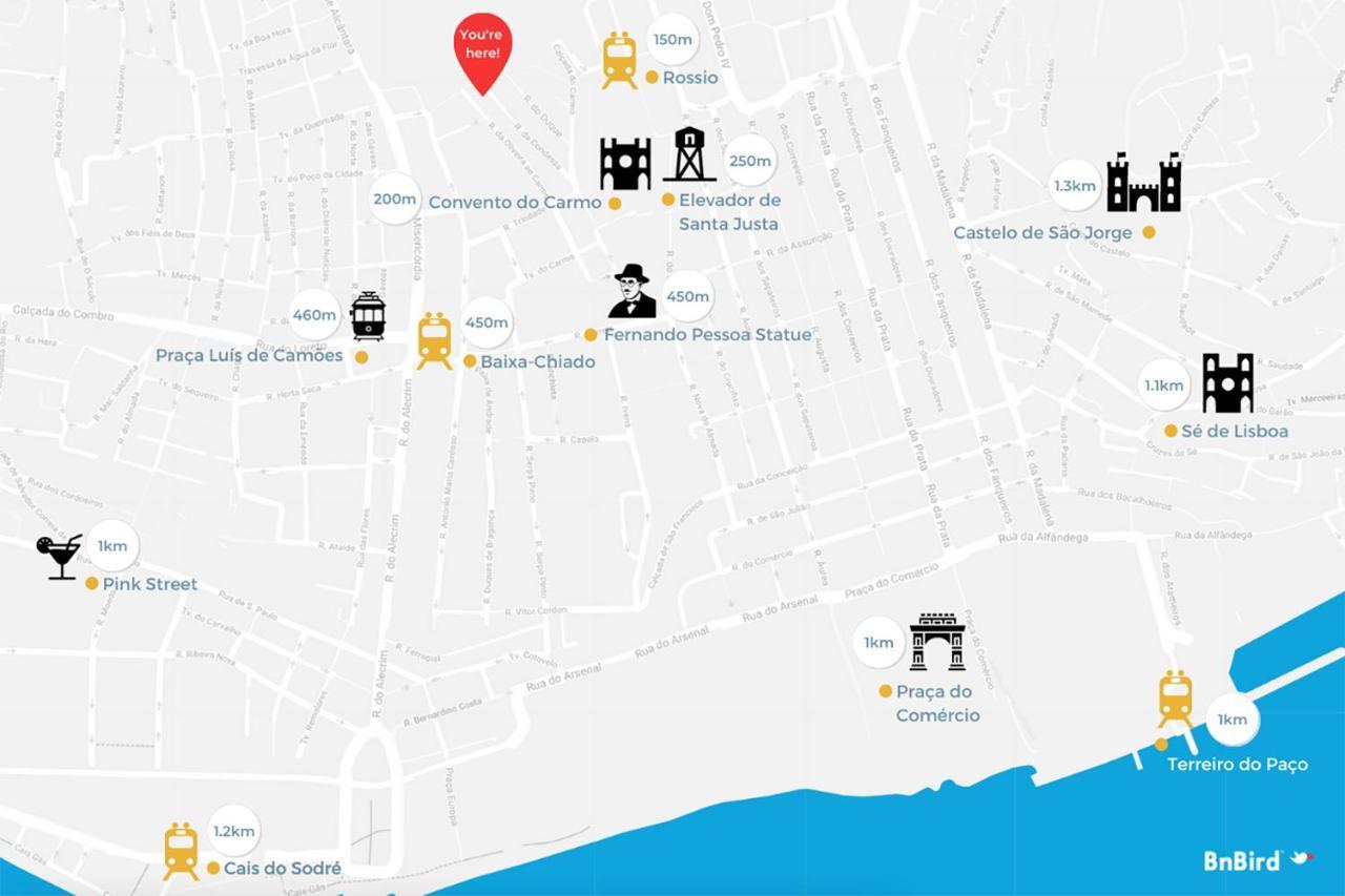 Apartamento Condessa Duplex Lisboa