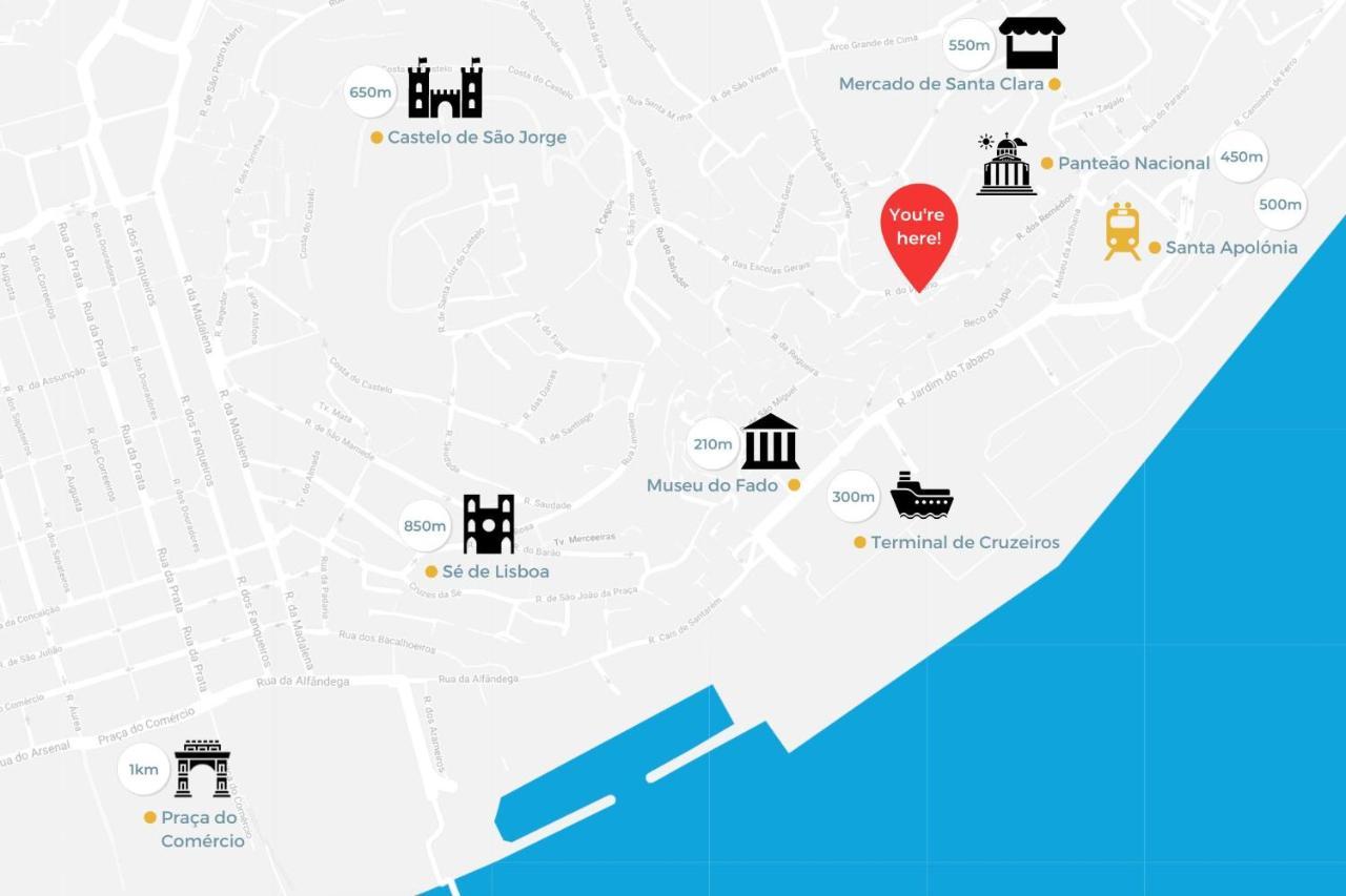 Alfama Lovely Duplex Apartamento Lisboa