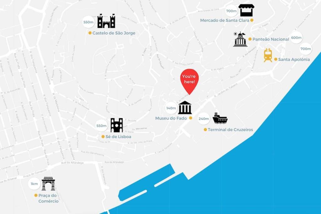 Apartamento Alfama Charming