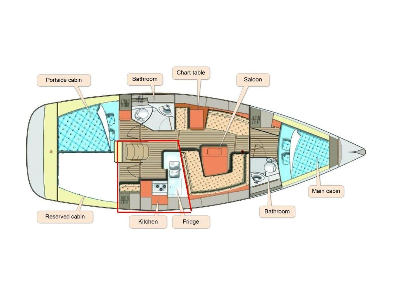 Be Local - Sleep Aboard A Sailing Boat In Lisboa