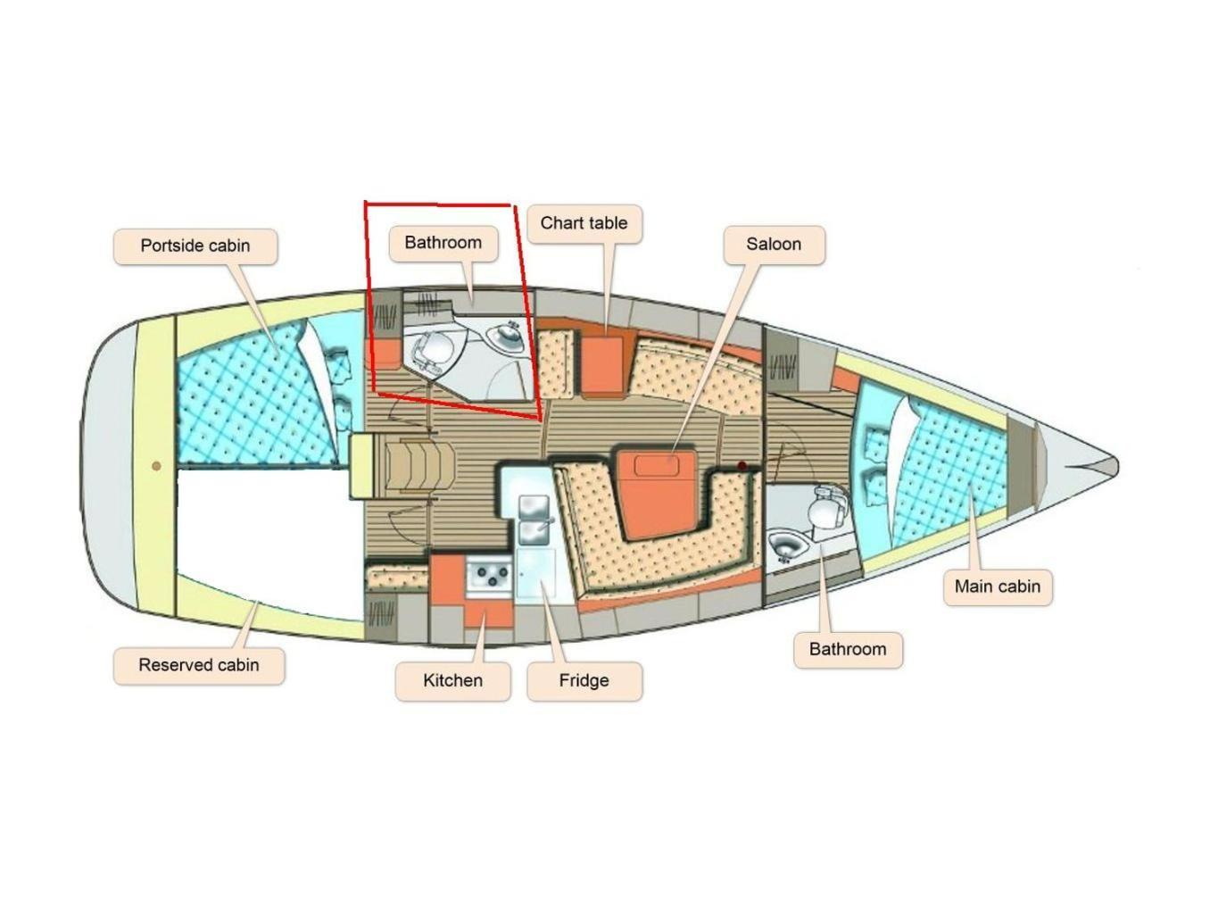 Be Local - Sleep Aboard A Sailing Boat In Apartamento