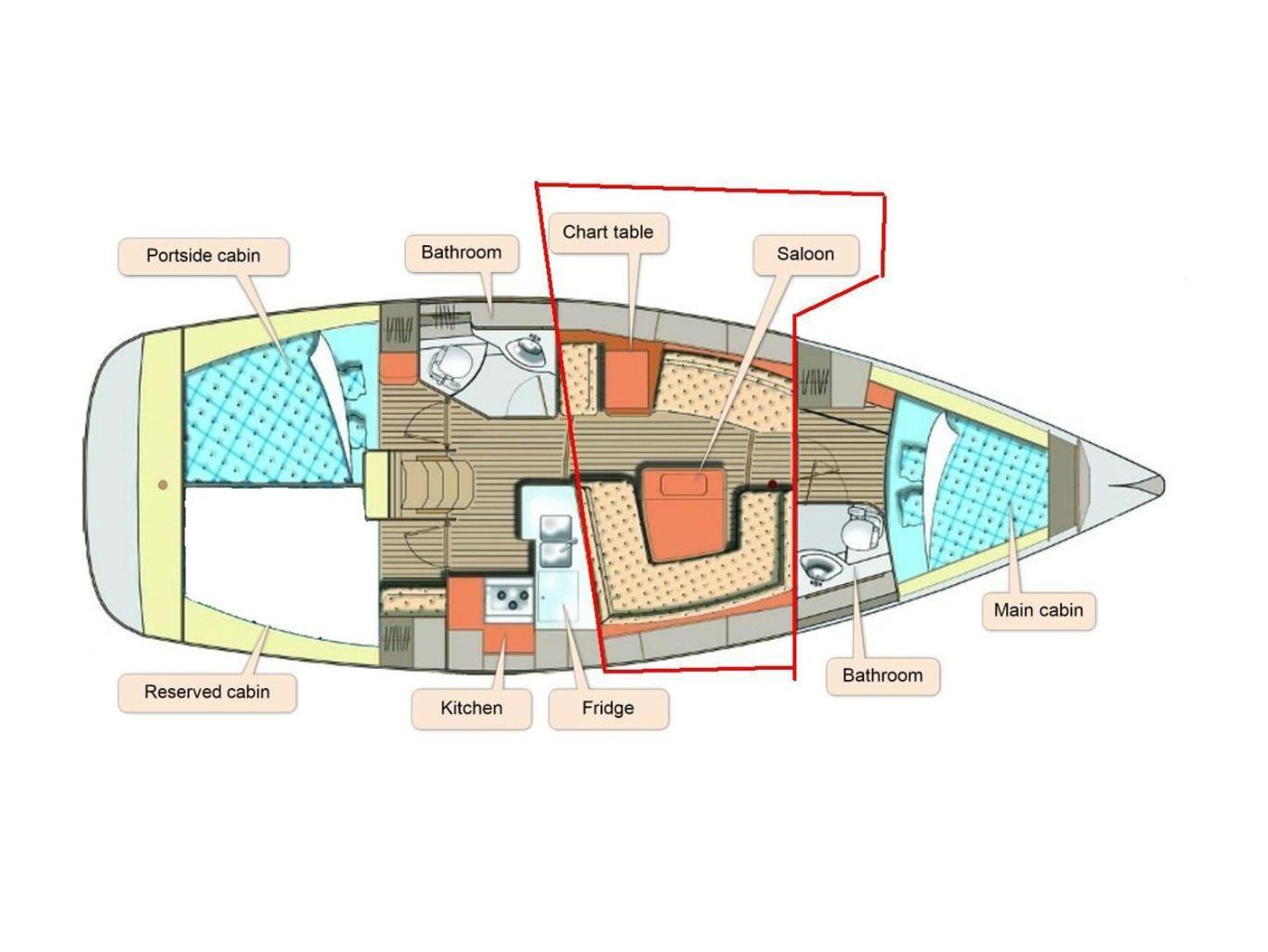 Be Local - Sleep Aboard A Sailing Boat In *