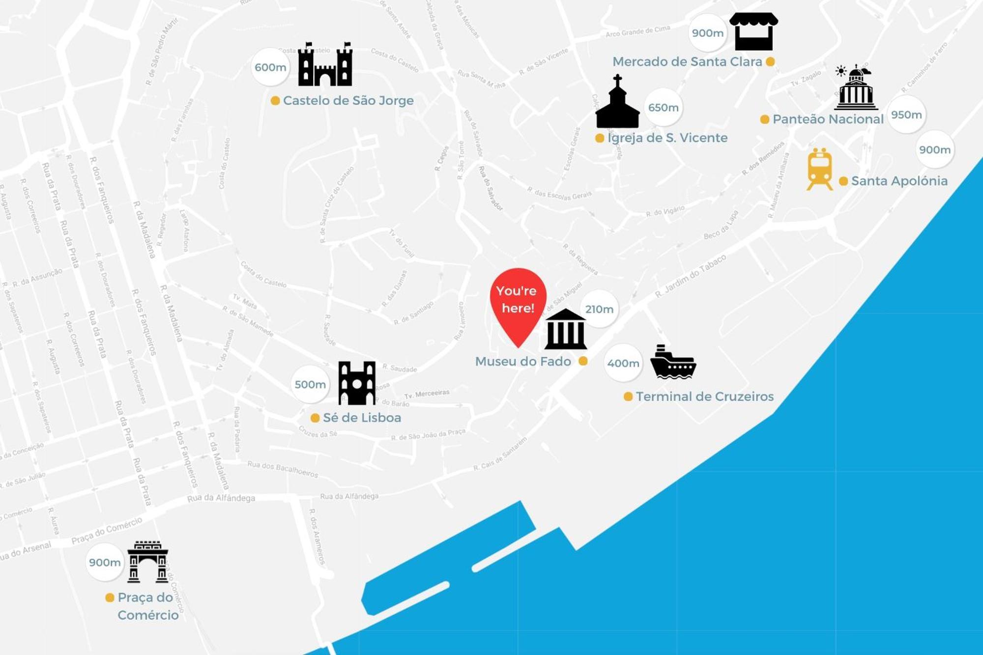 Apartamento Alfama Gale *