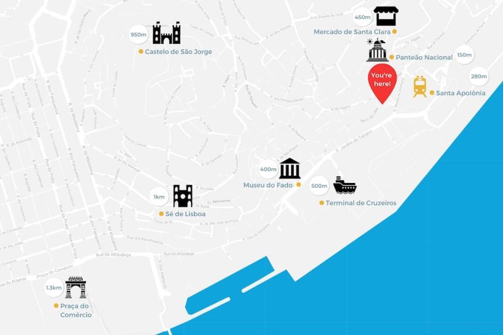 Apartamento Paraiso Alfama