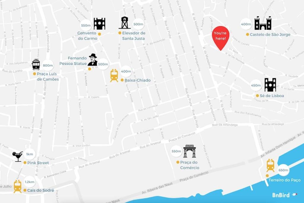1br Downtown At Sao Mamede * Lisboa