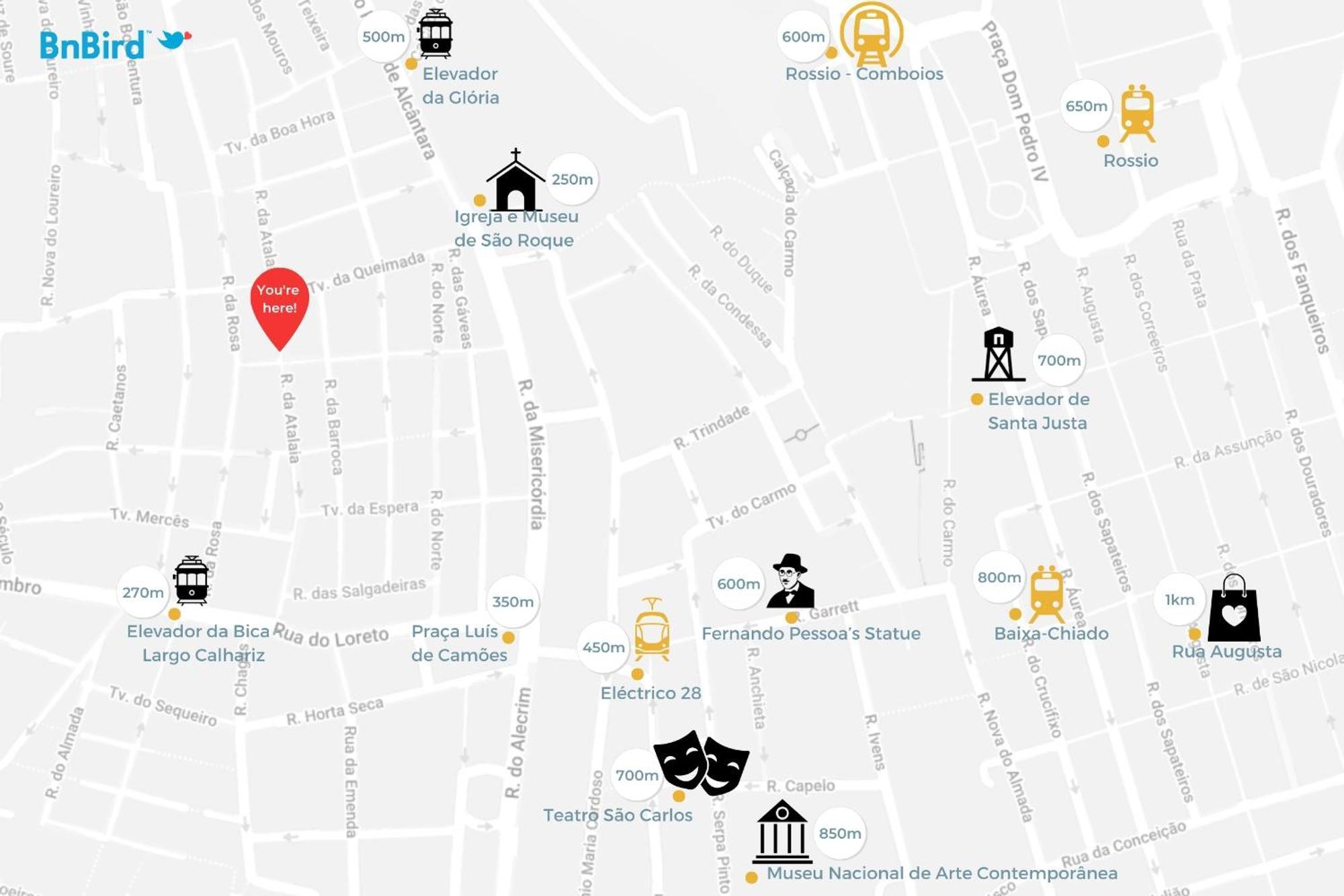 Bairro Alto Prime Lisboa