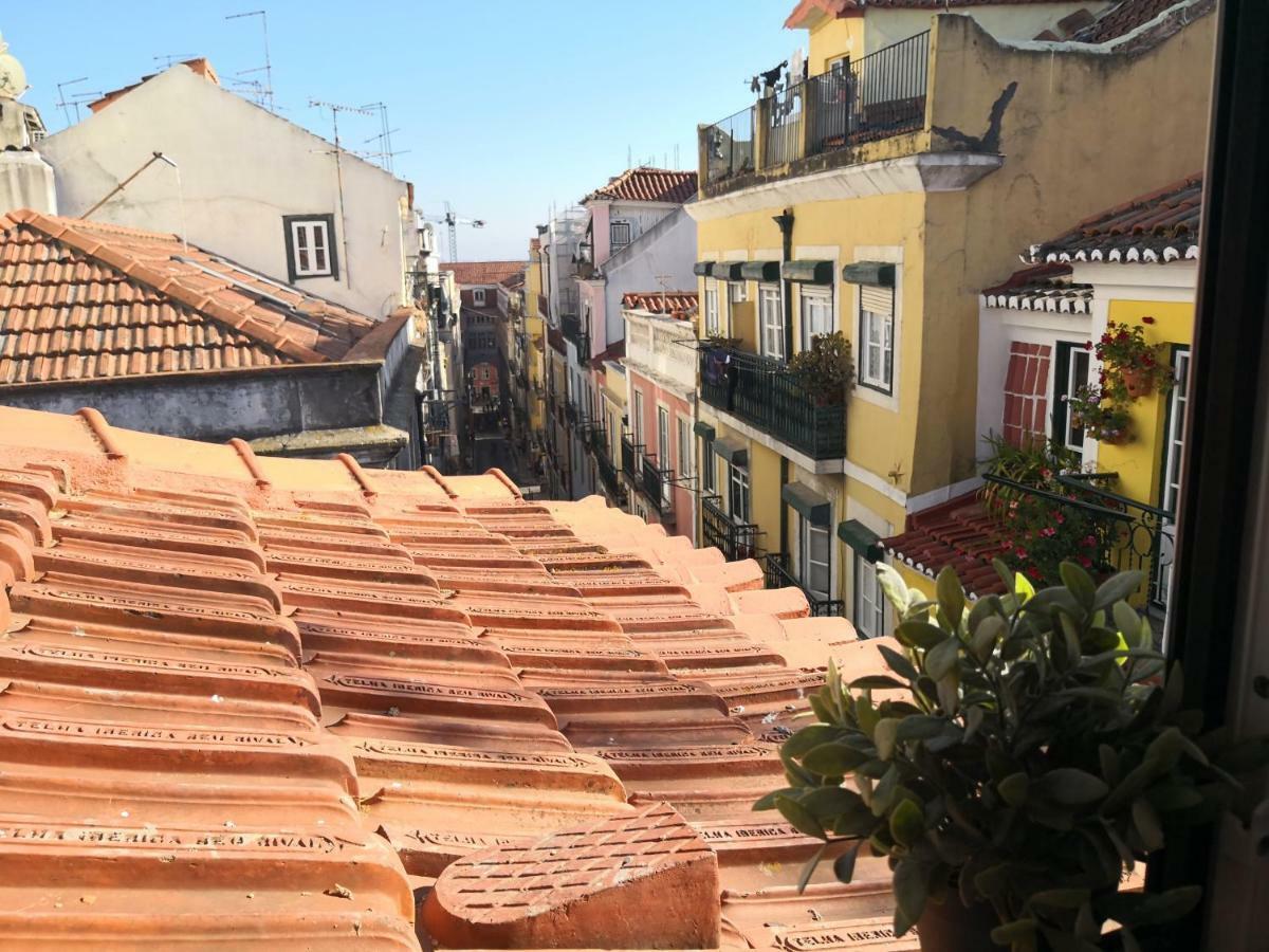 Bairrosweethome Lisboa