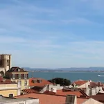 Miradouro De Lisboa