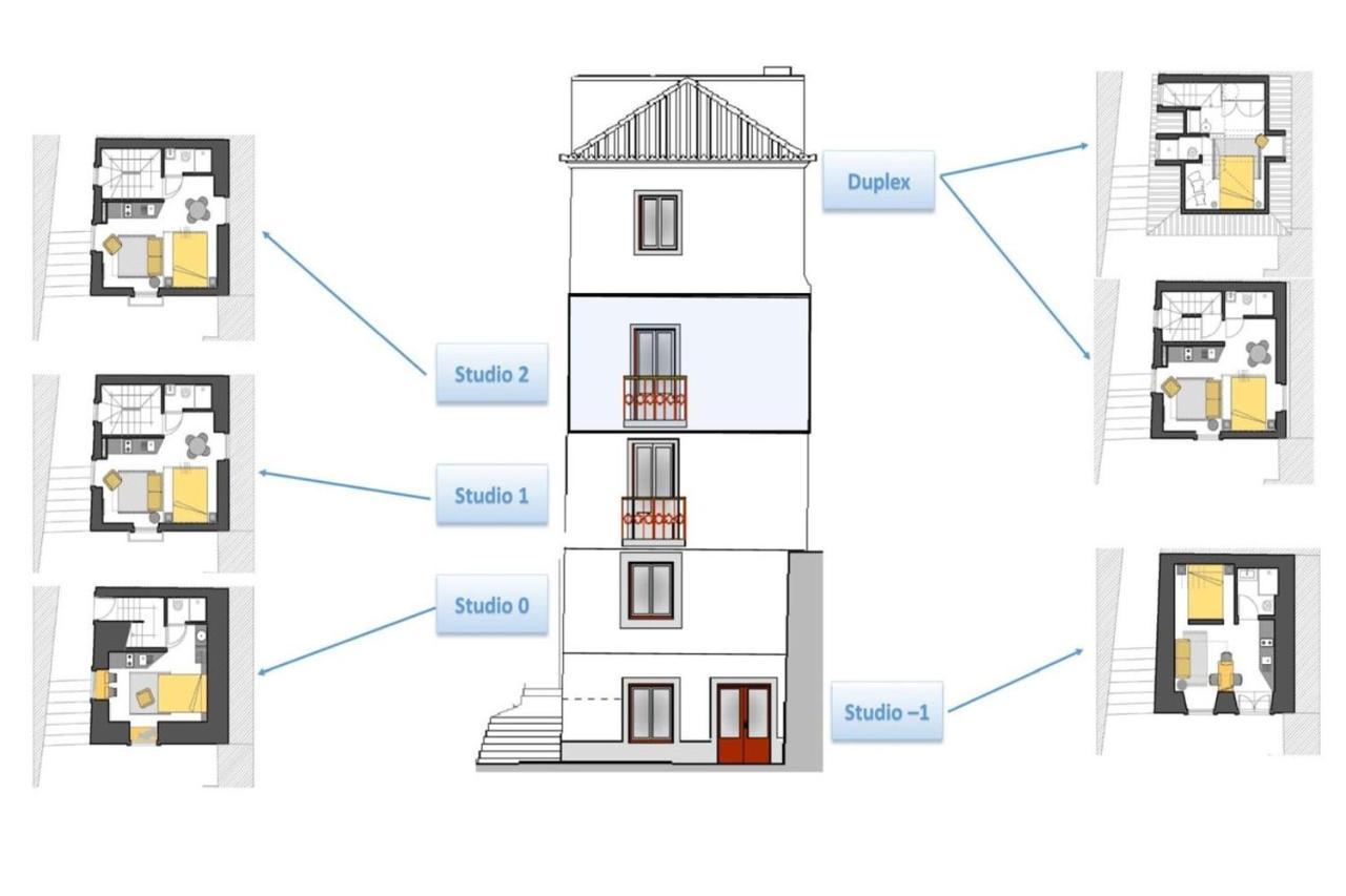 Belocal - In The Heart Of Alfama In Apartamento Lisboa