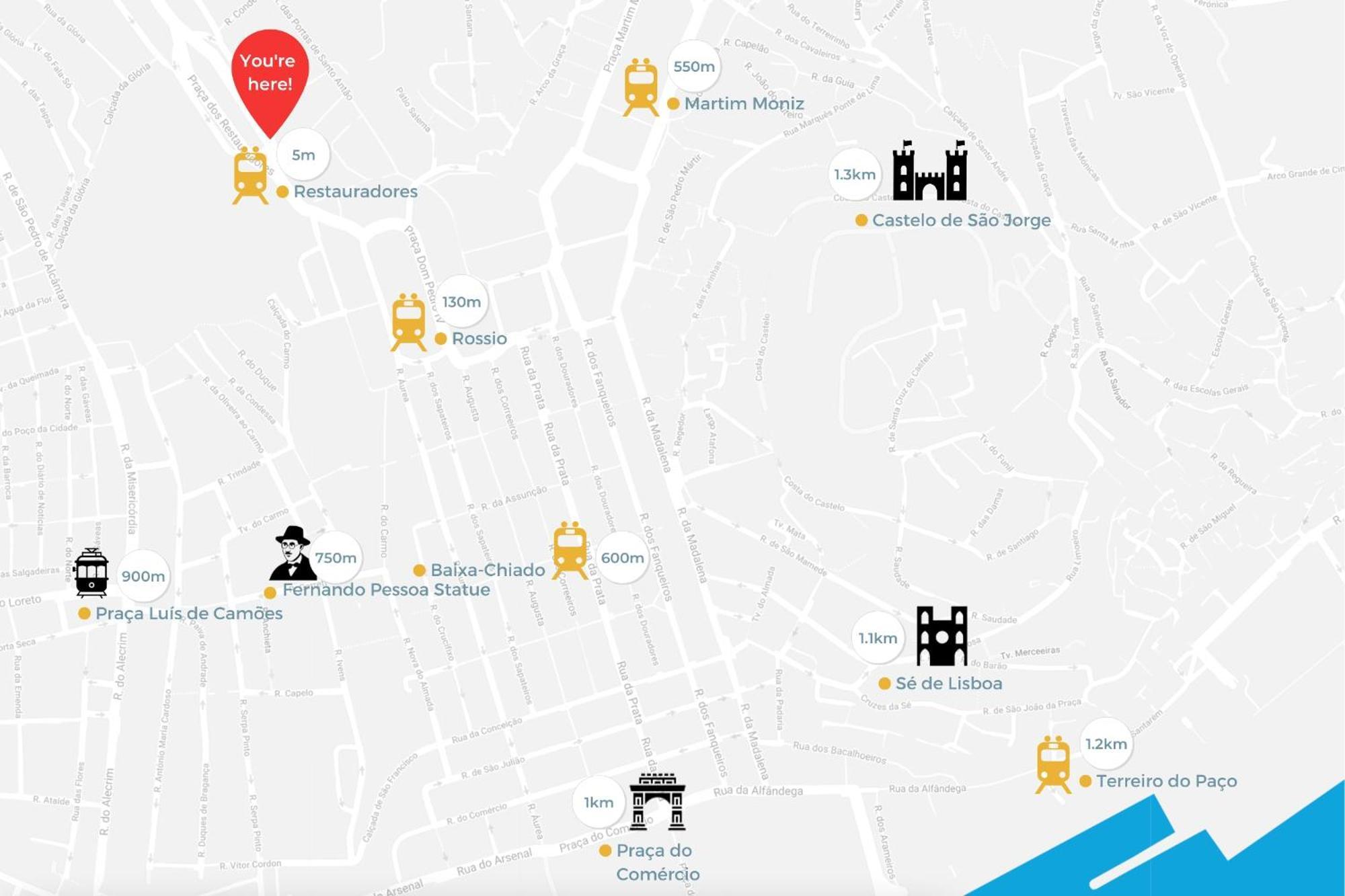 Apartamento Restauradores Prestige Lisboa