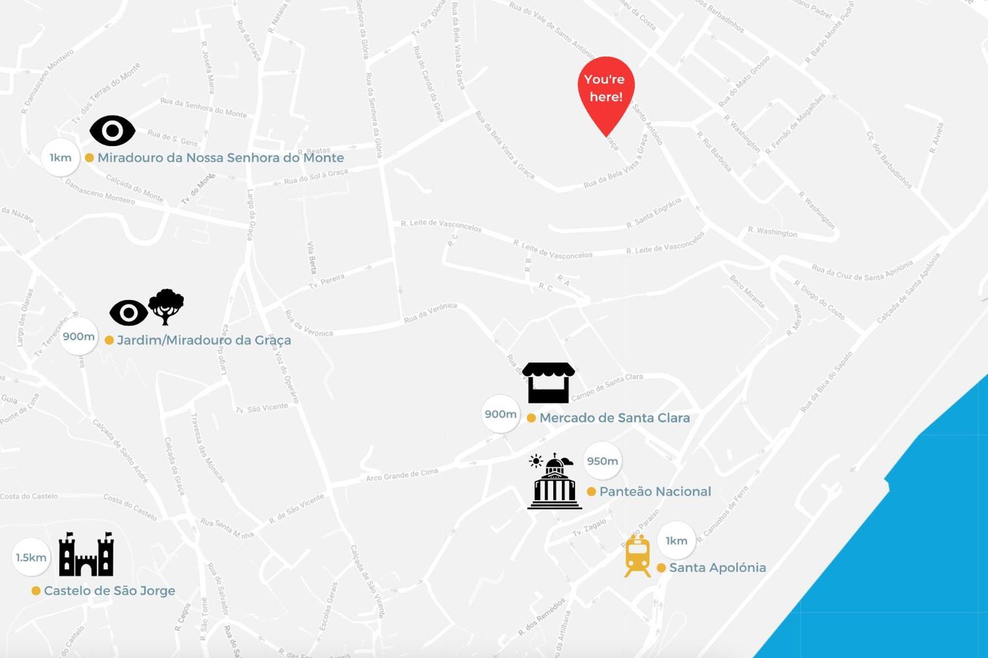 Apartamento Graca Cozy Duplex Lisboa