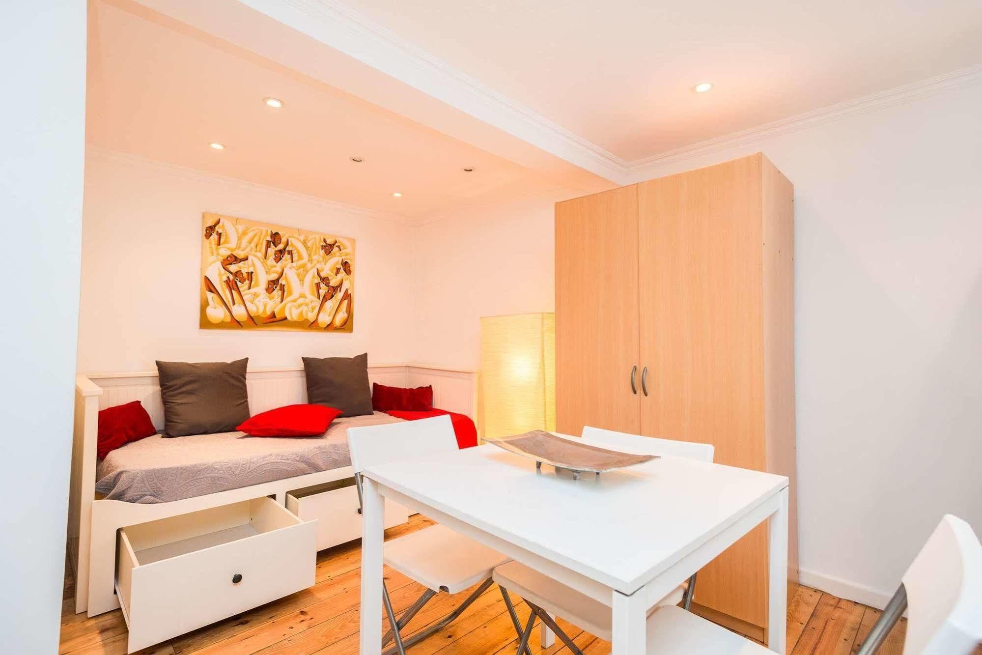 Hotel Cost Lisbon